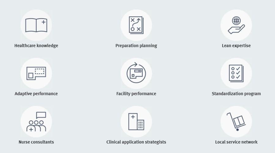 Resilient healthcare facilities ways we can help